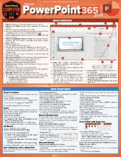POWERPOINT 365 - 201